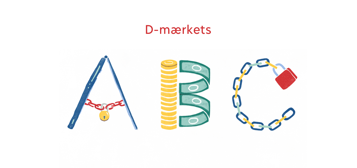 D-maerket_ABC_2024 D-maerket_ABC_2024
